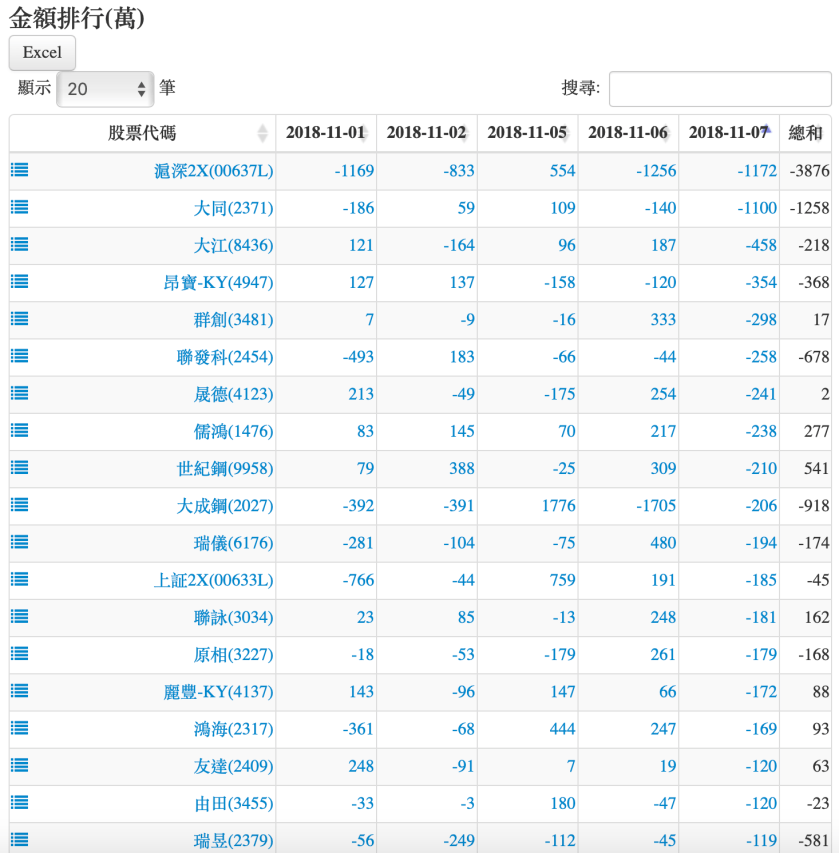 螢幕快照 2018-11-07 下午8.15.10.png