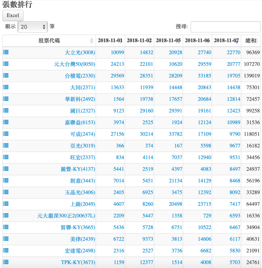 螢幕快照 2018-11-07 下午8.16.19.png