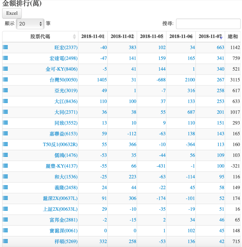 螢幕快照 2018-11-07 下午8.16.57.png