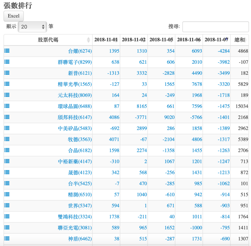 螢幕快照 2018-11-07 下午8.18.06.png