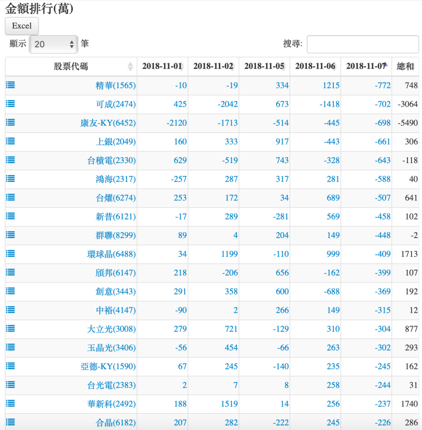 螢幕快照 2018-11-07 下午8.18.58.png