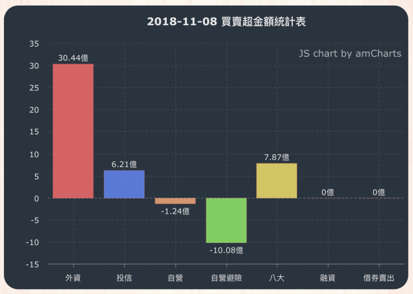 螢幕快照 2018-11-08 下午7.52.48.png