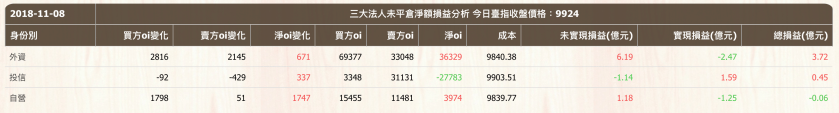 螢幕快照 2018-11-08 下午7.57.03.png