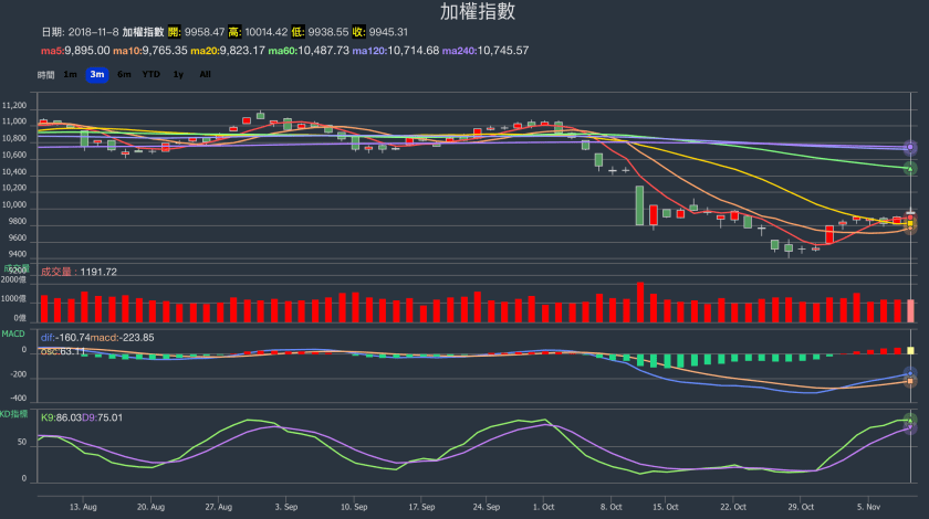 螢幕快照 2018-11-08 下午8.43.21.png