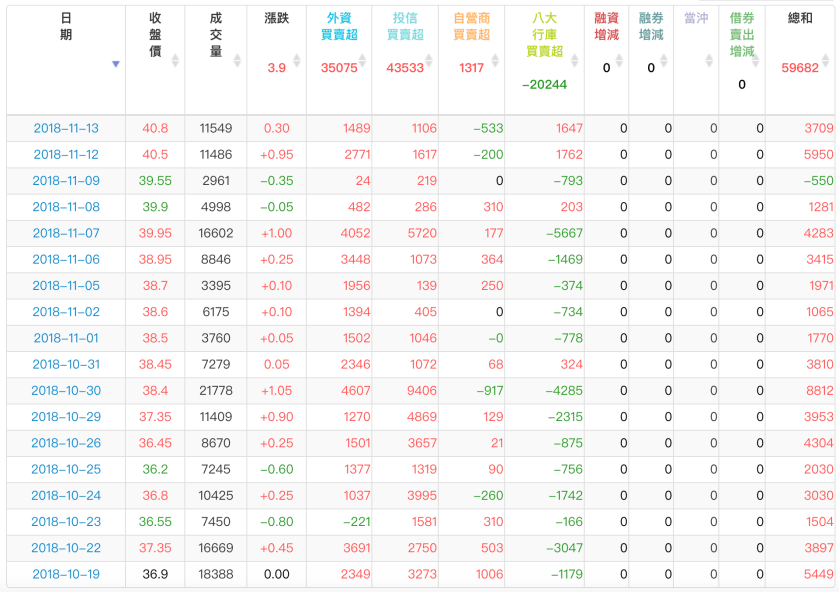 螢幕快照 2018-11-13 下午5.56.42.png