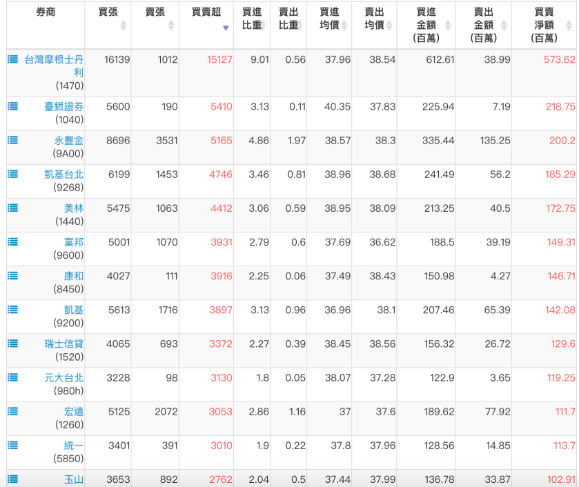 螢幕快照 2018-11-13 下午6.00.07.png