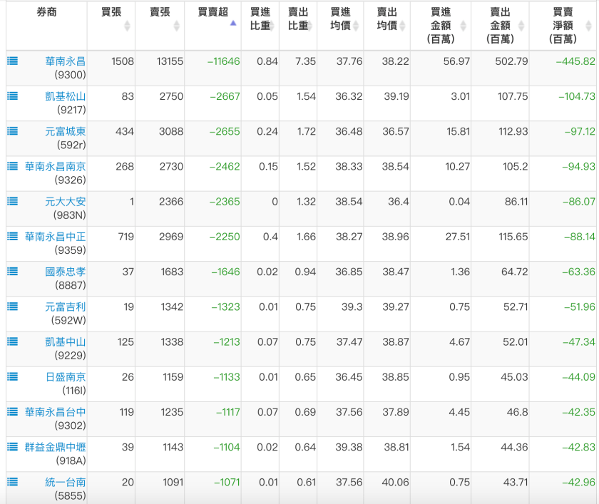 螢幕快照 2018-11-13 下午6.04.18.png