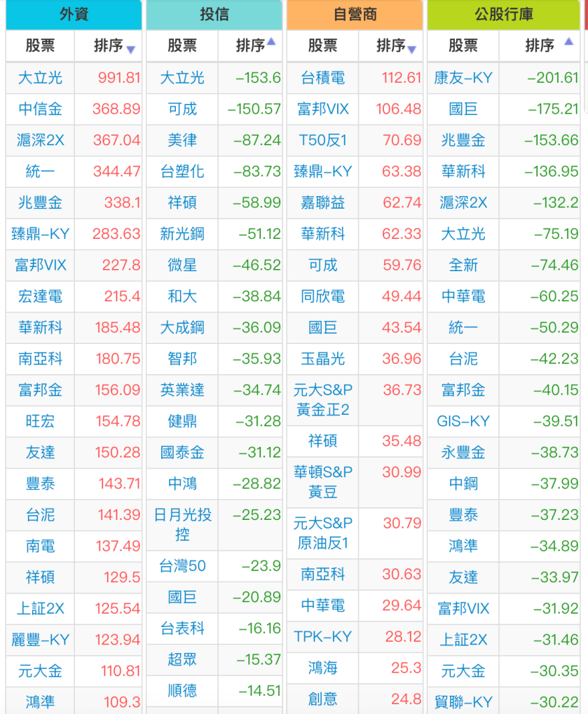 螢幕快照 2018-11-13 下午6.47.11.png