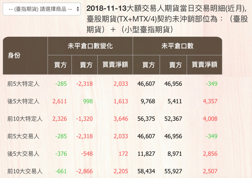 螢幕快照 2018-11-13 下午6.53.49.png