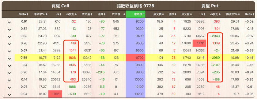 螢幕快照 2018-11-13 下午7.02.06.png