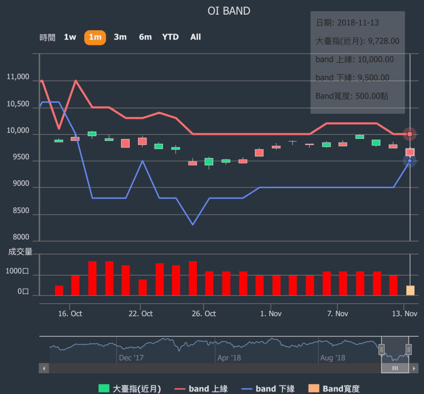 螢幕快照 2018-11-13 下午7.12.25.png