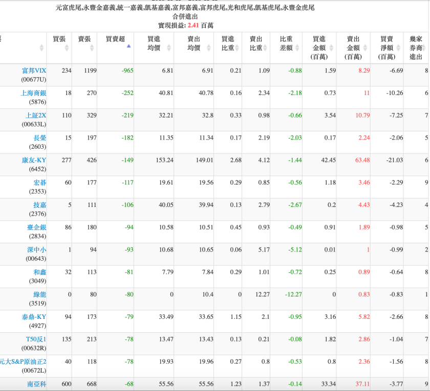 螢幕快照 2018-11-13 下午7.43.39.png