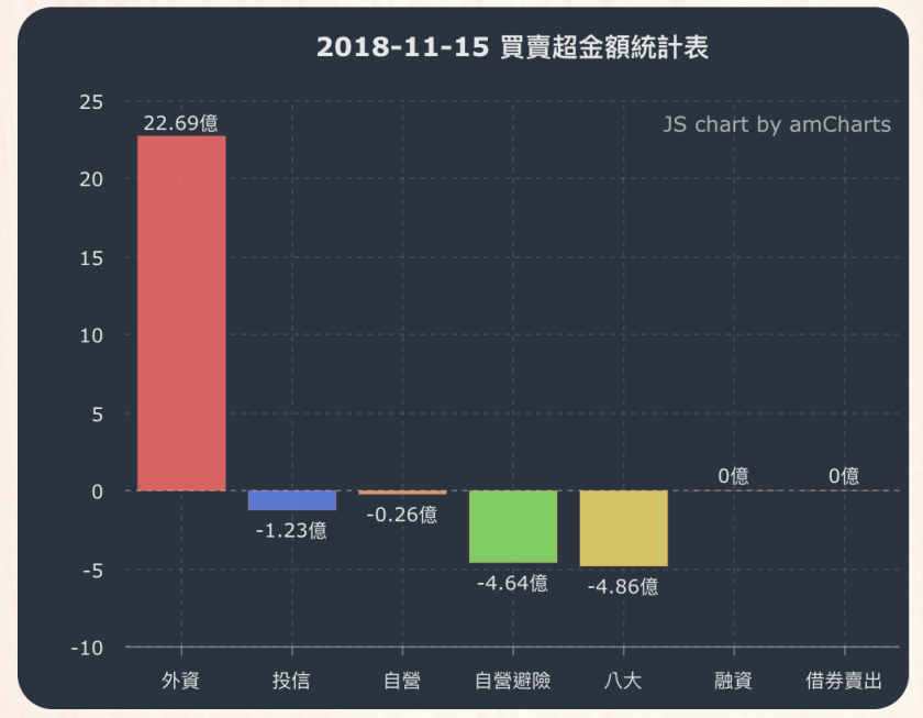 螢幕快照 2018-11-15 下午7.53.32.png