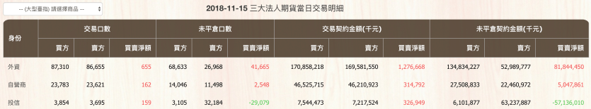 螢幕快照 2018-11-15 下午7.59.45.png