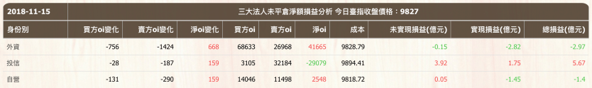 螢幕快照 2018-11-15 下午8.00.46.png