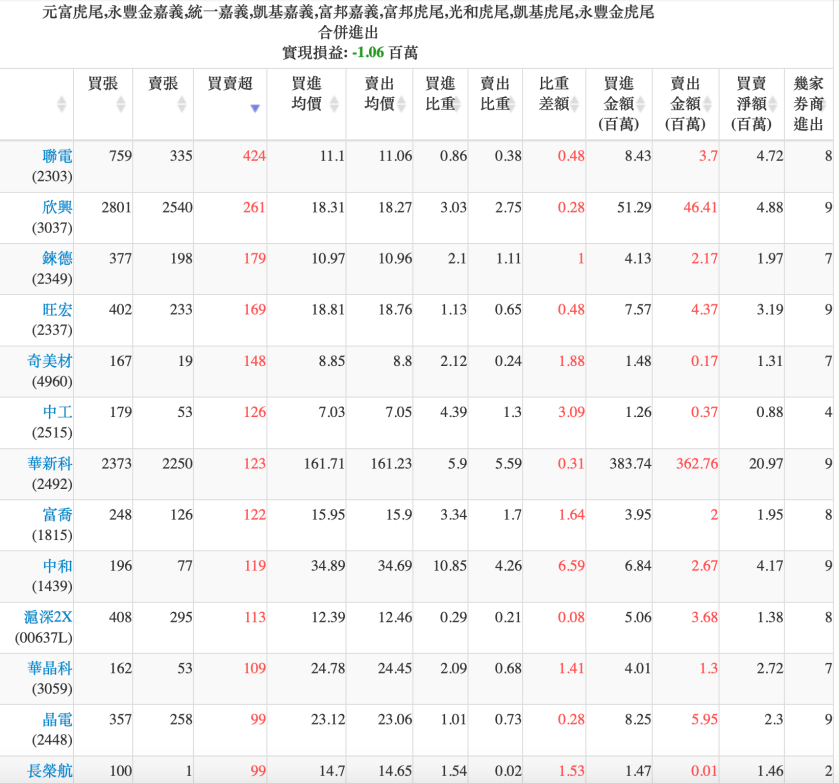 螢幕快照 2018-11-15 下午8.37.56.png