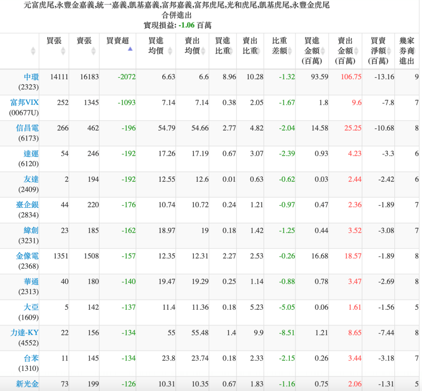 螢幕快照 2018-11-15 下午8.38.57.png