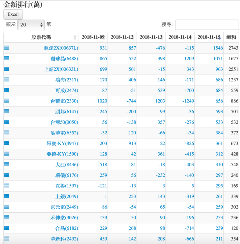 螢幕快照 2018-11-15 下午9.33.05.png