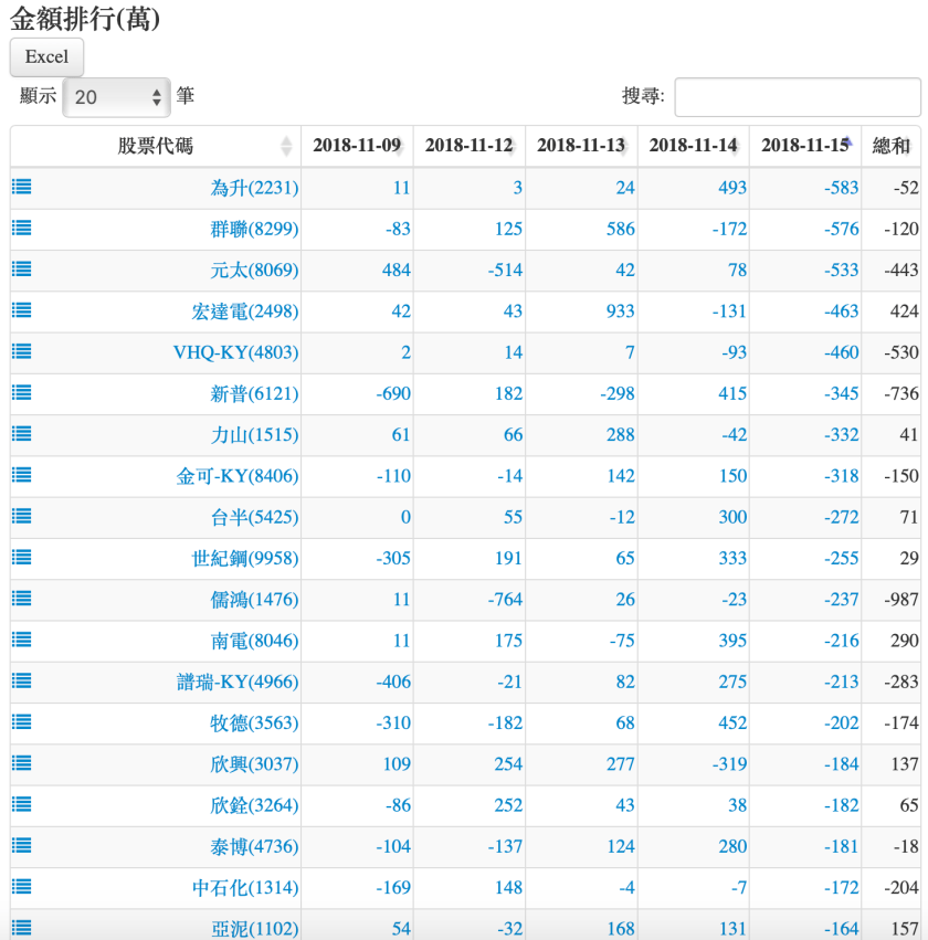 螢幕快照 2018-11-15 下午9.34.37.png