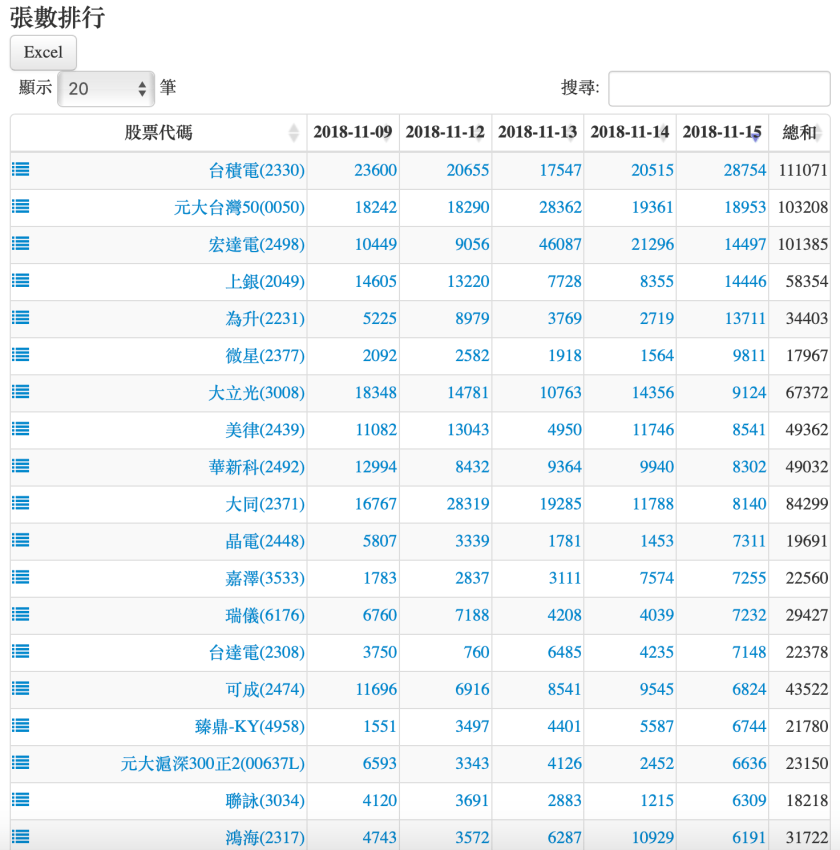 螢幕快照 2018-11-15 下午9.35.41.png