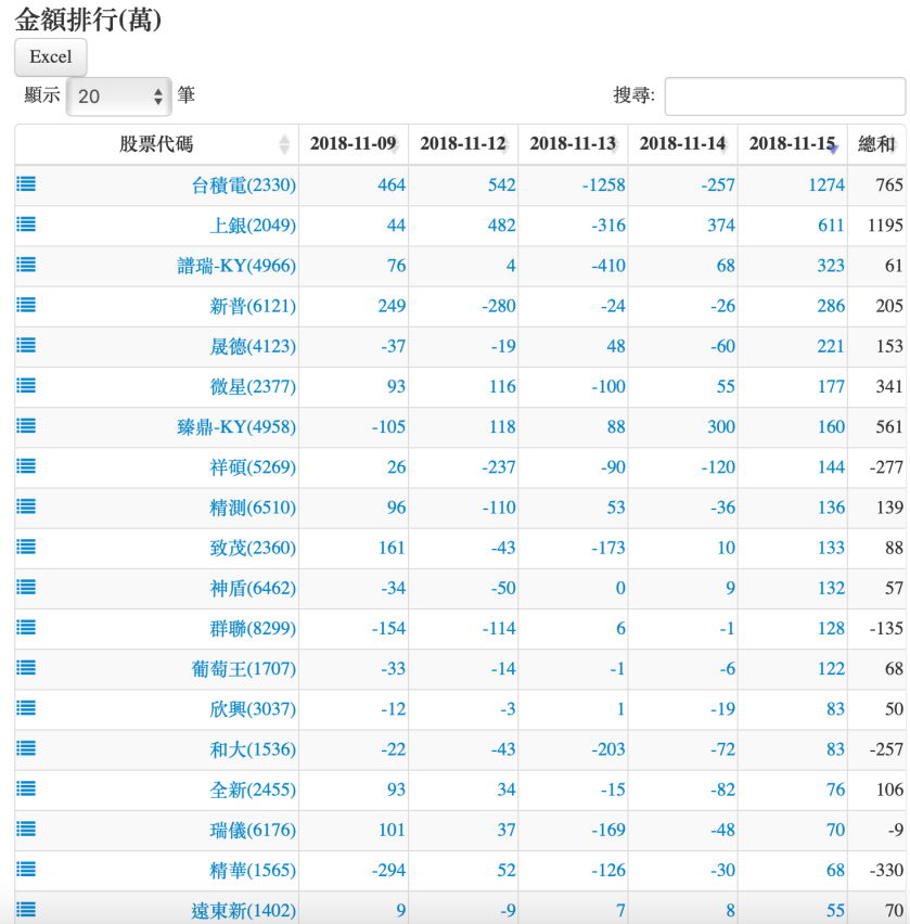 螢幕快照 2018-11-15 下午9.36.18.png