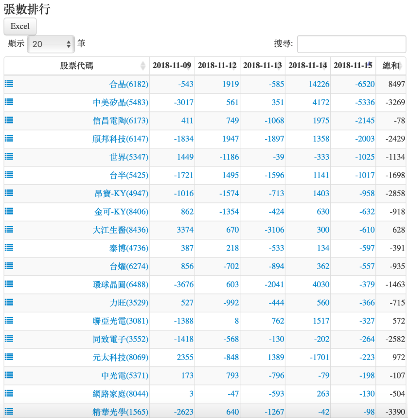 螢幕快照 2018-11-15 下午9.37.10.png