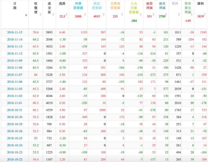 螢幕快照 2018-11-15 下午9.45.29.png