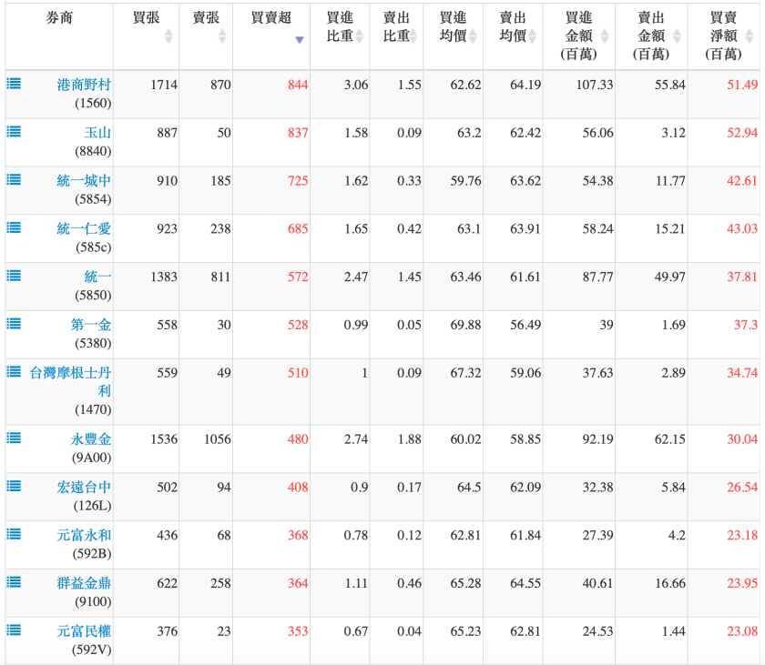 螢幕快照 2018-11-15 下午9.48.07.png