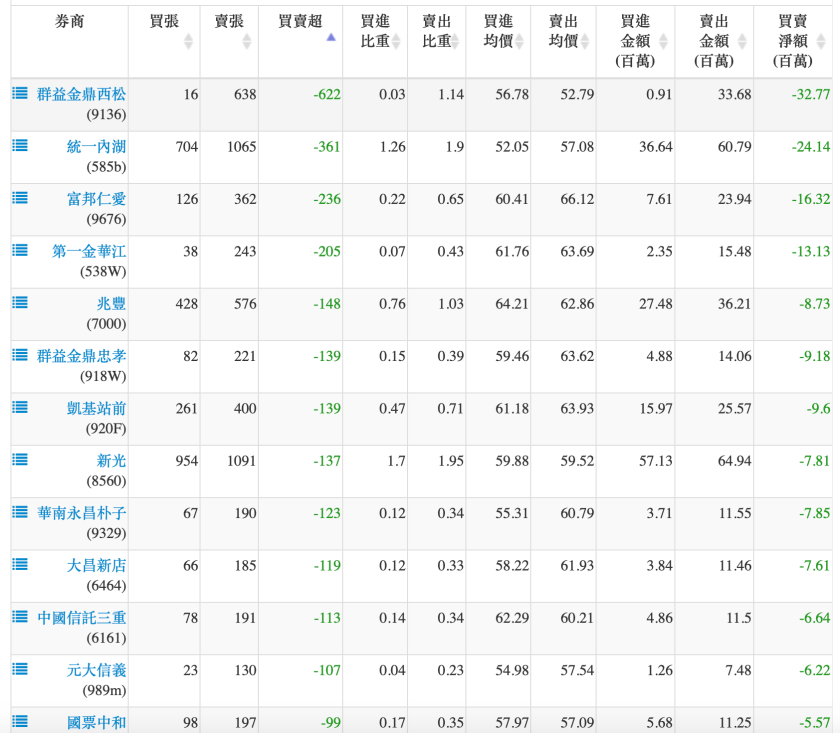 螢幕快照 2018-11-15 下午9.49.54.png