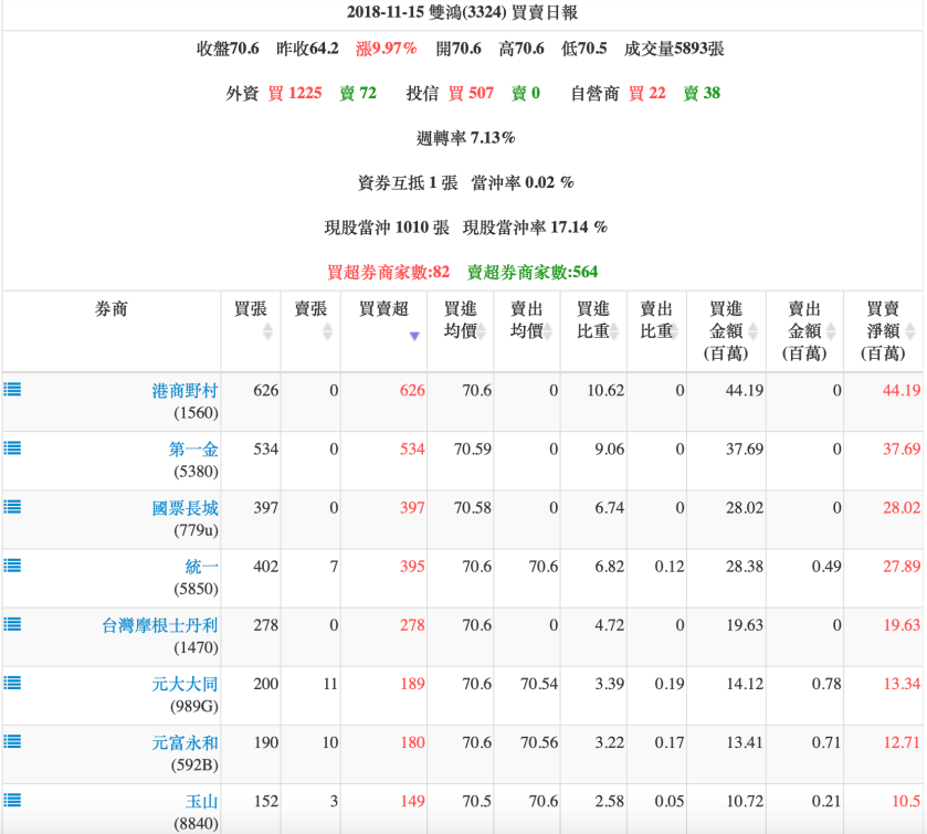 螢幕快照 2018-11-15 下午9.50.35.png