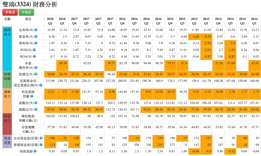 螢幕快照 2018-11-15 下午9.55.33.png