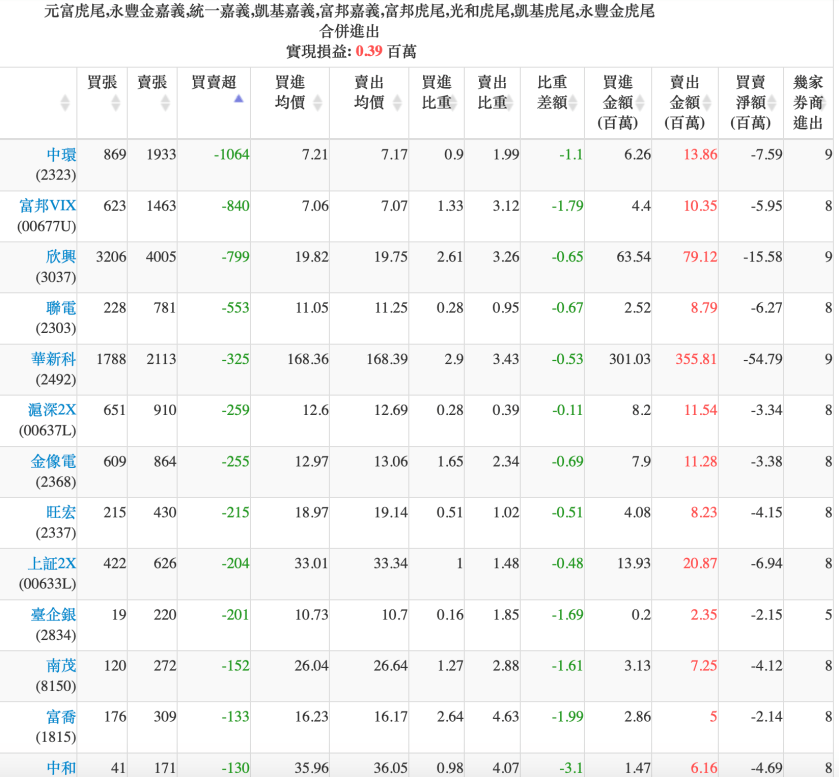 螢幕快照 2018-11-16 下午6.22.49.png