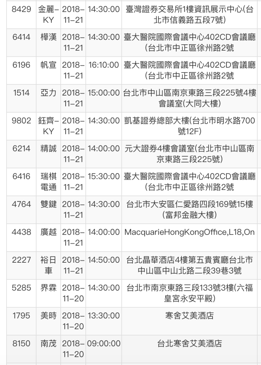 螢幕快照 2018-11-19 上午11.24.27