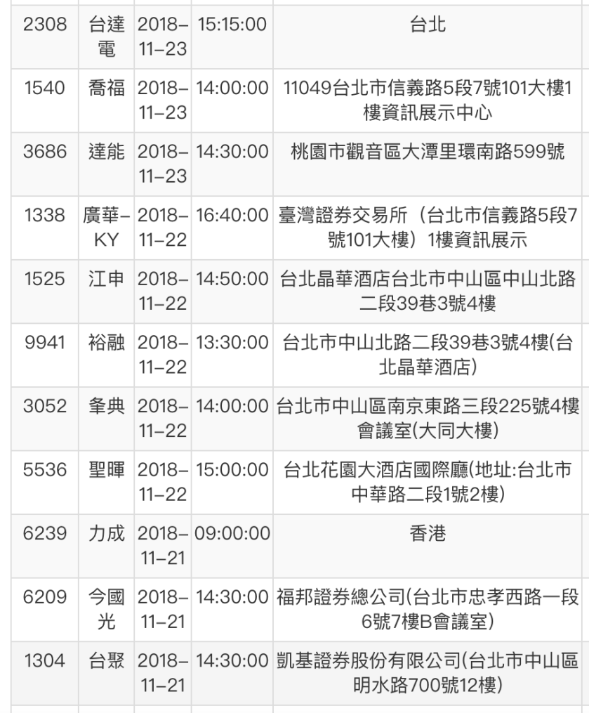螢幕快照 2018-11-19 上午11.24.44