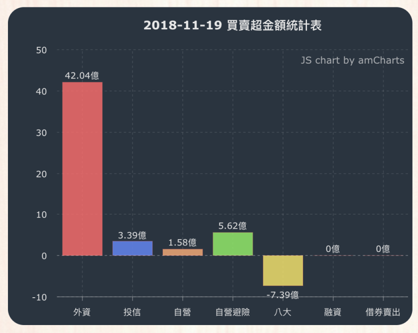 螢幕快照 2018-11-19 下午5.51.57.png