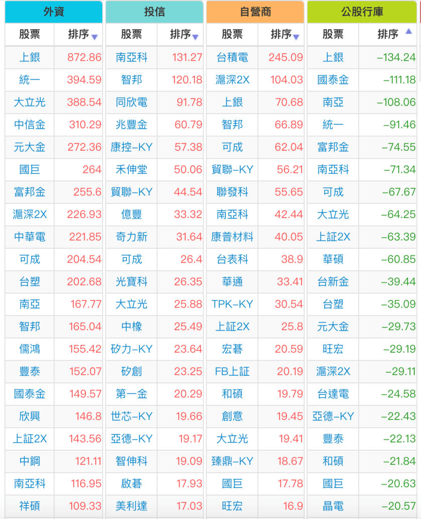 螢幕快照 2018-11-19 下午5.54.00.png
