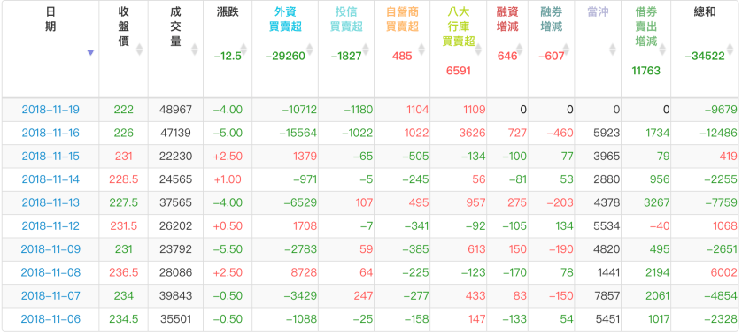 螢幕快照 2018-11-19 下午5.55.39.png