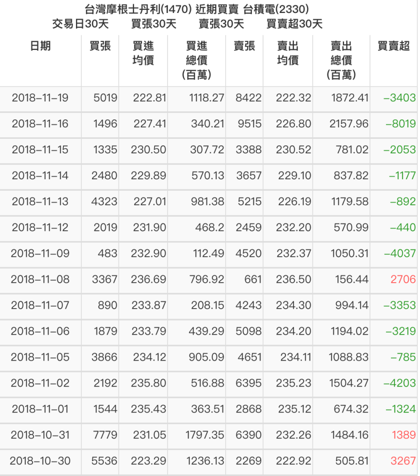 螢幕快照 2018-11-19 下午5.58.33.png