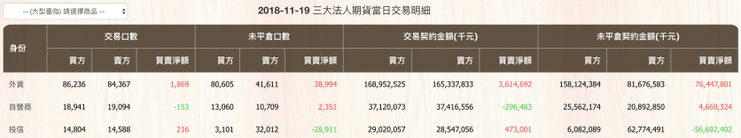 螢幕快照 2018-11-19 下午5.59.22.png