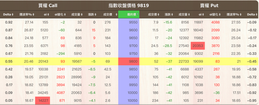 螢幕快照 2018-11-19 下午6.05.37.png