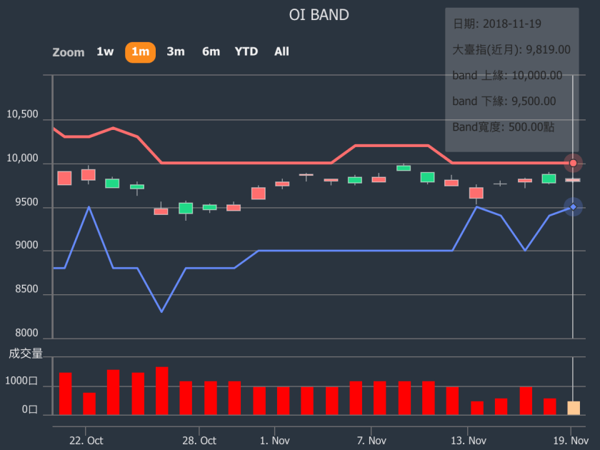 螢幕快照 2018-11-19 下午6.06.55.png