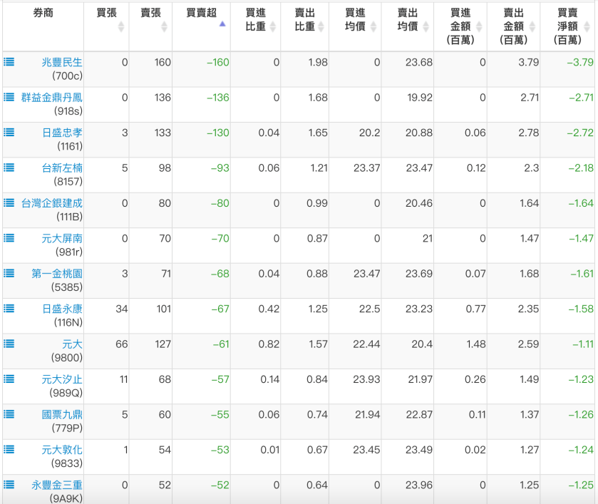 螢幕快照 2018-11-19 下午7.24.04.png