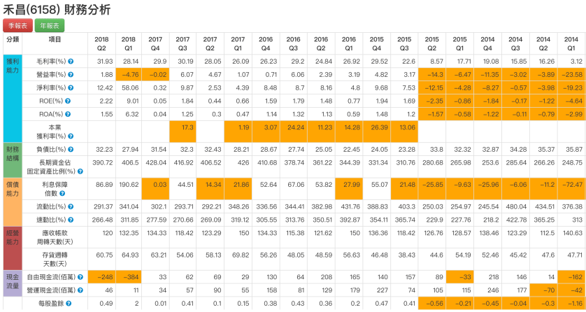 螢幕快照 2018-11-19 下午7.29.30.png
