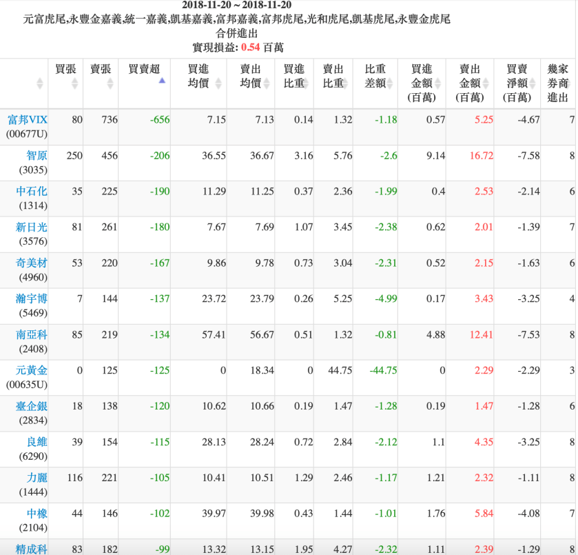 螢幕快照 2018-11-20 下午5.01.24.png