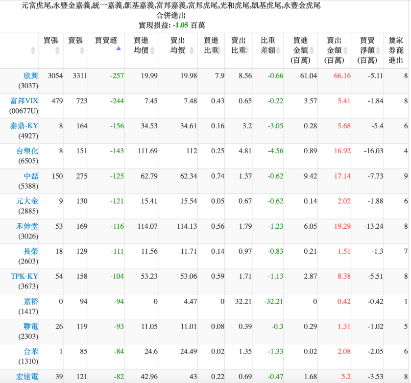 螢幕快照 2018-11-21 下午6.28.09.png