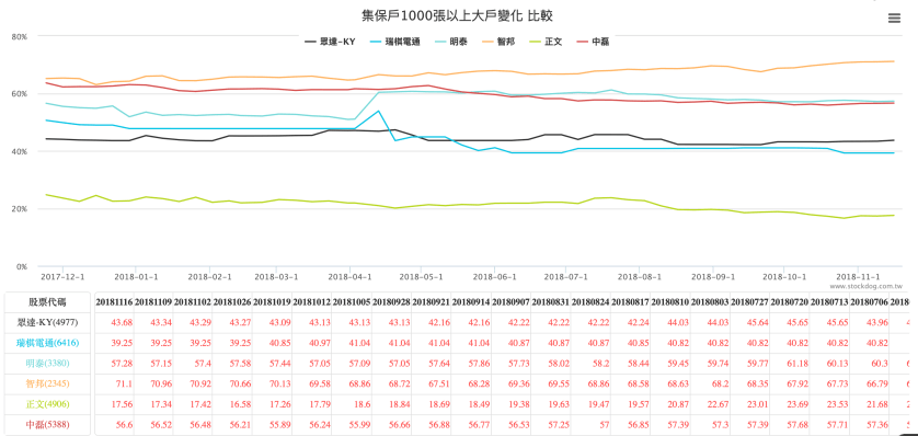 螢幕快照 2018-11-22 上午9.16.08.png