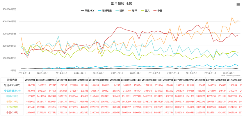 螢幕快照 2018-11-22 上午9.16.39.png