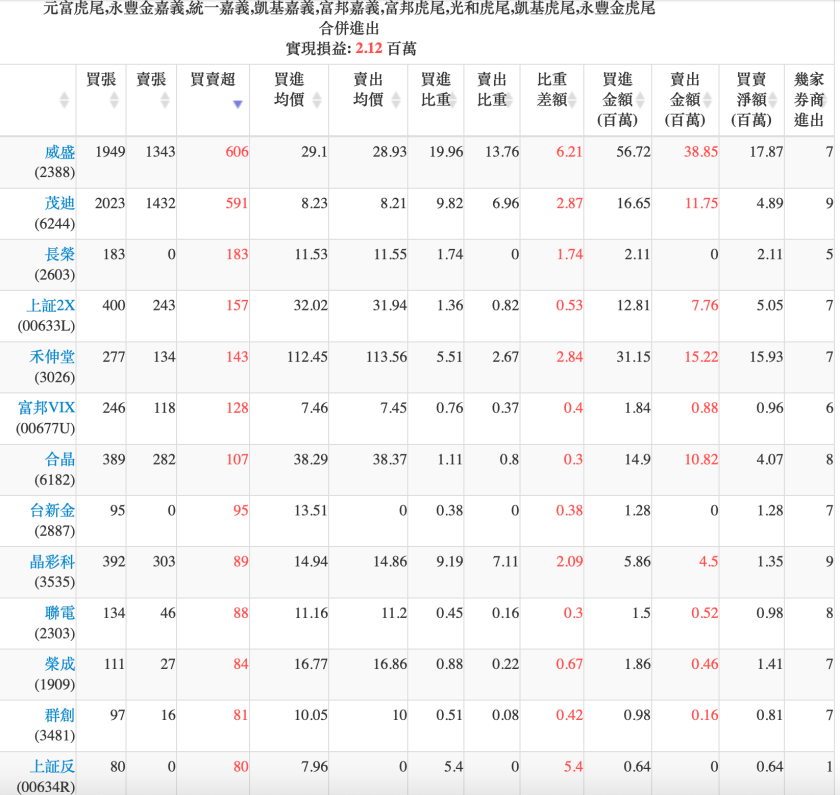螢幕快照 2018-11-23 下午8.03.00.png