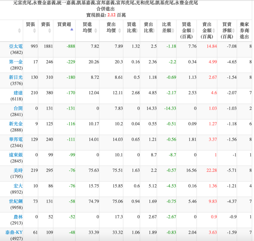 螢幕快照 2018-11-23 下午8.03.53.png