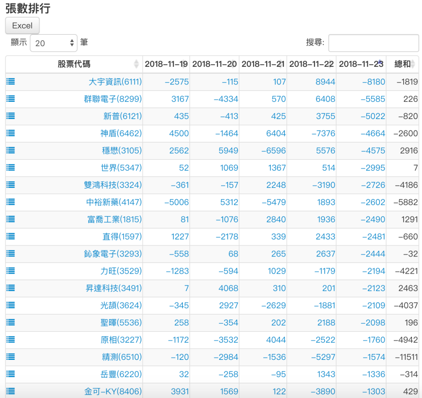 螢幕快照 2018-11-23 下午8.10.46.png